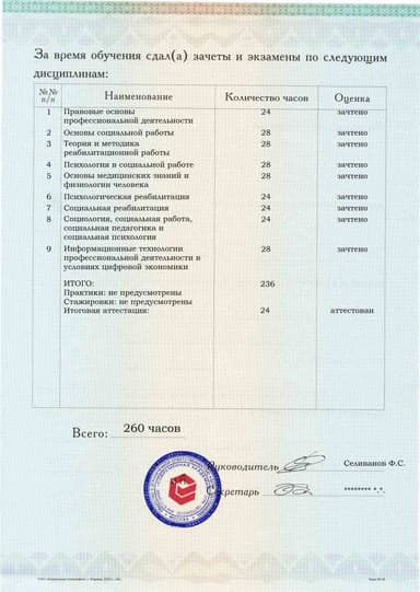 Образец приложения оборотная сторона (аттестационная работа) по программе Специалист по реабилитационной работе в социальной сфере