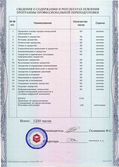 Образец приложения оборотная сторона (итоговое тестирование) по программе Лидерство