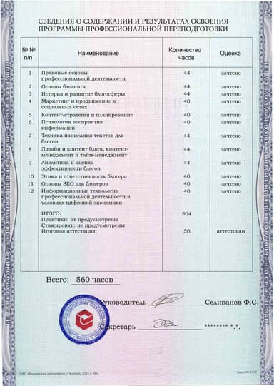 Образец приложения оборотная сторона (итоговое тестирование) по программе Блогер