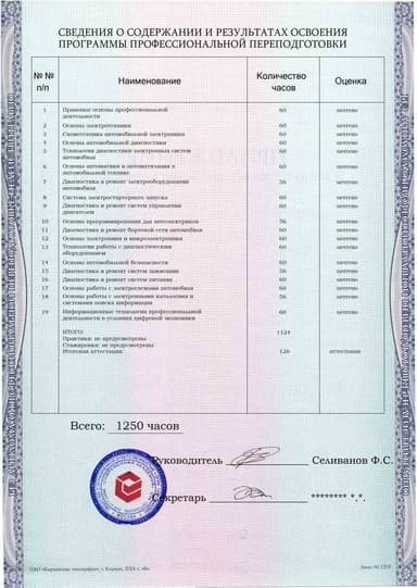 Образец приложения оборотная сторона (итоговое тестирование) по программе Автоэлектрик-диагност