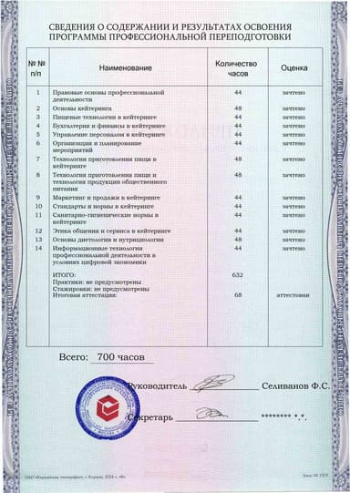 Образец приложения оборотная сторона (итоговое тестирование) по программе Кейтеринг