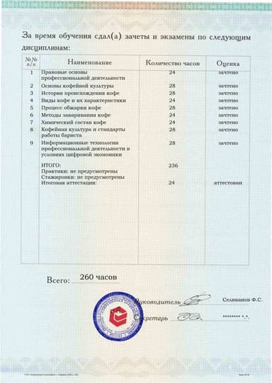 Образец приложения оборотная сторона (аттестационная работа) по программе Бариста