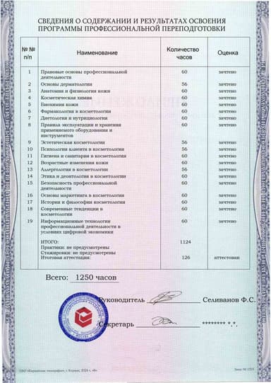 Образец приложения оборотная сторона (итоговое тестирование) по программе Эстетическая косметология