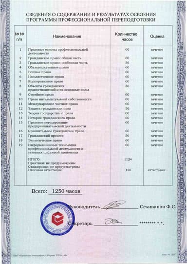 Образец приложения оборотная сторона (итоговое тестирование) по программе Гражданское право