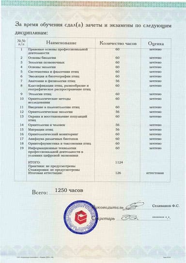 Образец приложения оборотная сторона (аттестационная работа) по программе Орнитология