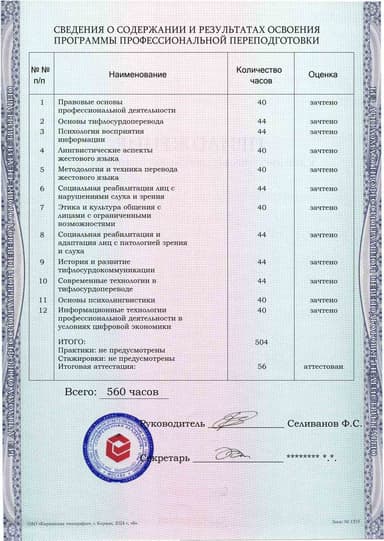 Образец приложения оборотная сторона (итоговое тестирование) по программе Тифлосурдопереводчик