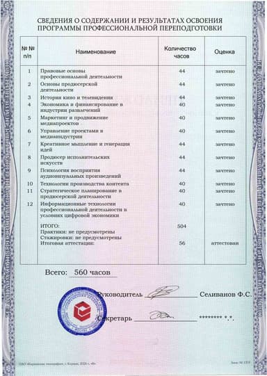 Образец приложения оборотная сторона (итоговое тестирование) по программе Продюсер