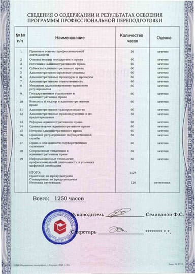 Образец приложения оборотная сторона (итоговое тестирование) по программе Административное право