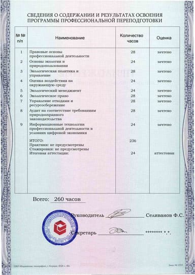 Образец приложения оборотная сторона (итоговое тестирование) по программе Экологический аудит
