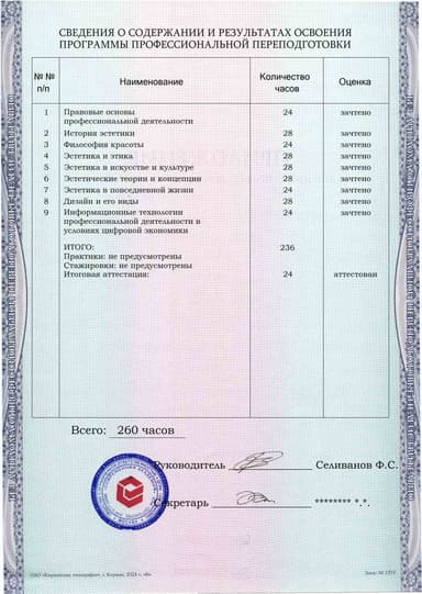 Образец приложения оборотная сторона (итоговое тестирование) по программе Прикладная эстетика