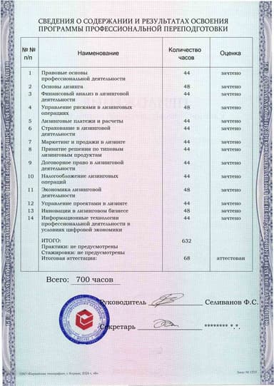 Образец приложения оборотная сторона (итоговое тестирование) по программе Специалист по лизинговой деятельности