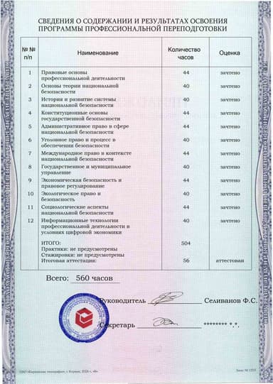 Образец приложения оборотная сторона (итоговое тестирование) по программе Правовое обеспечение национальной безопасности