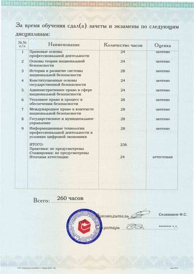 Образец приложения оборотная сторона (аттестационная работа) по программе Правовое обеспечение национальной безопасности