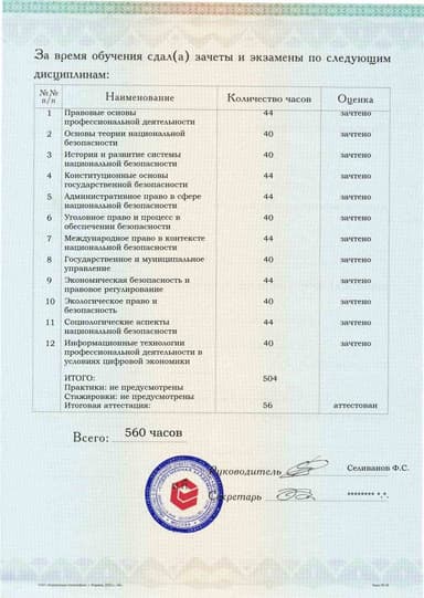 Образец приложения оборотная сторона (аттестационная работа) по программе Правовое обеспечение национальной безопасности