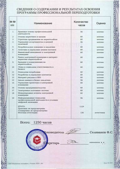 Образец приложения оборотная сторона (итоговое тестирование) по программе Менеджер маркетплейсов