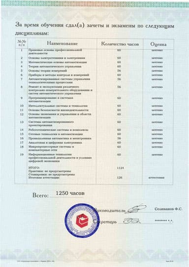 Образец приложения оборотная сторона (аттестационная работа) по программе Инженер контрольно-измерительных приборов и автоматики