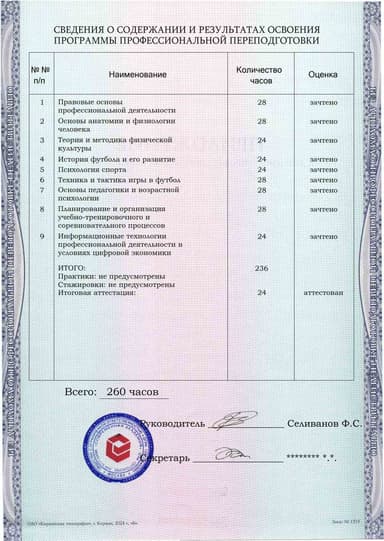 Образец приложения оборотная сторона (итоговое тестирование) по программе Тренер по футболу