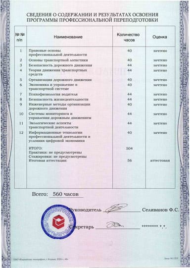 Образец приложения оборотная сторона (итоговое тестирование) по программе Организация и безопасность дорожного движения