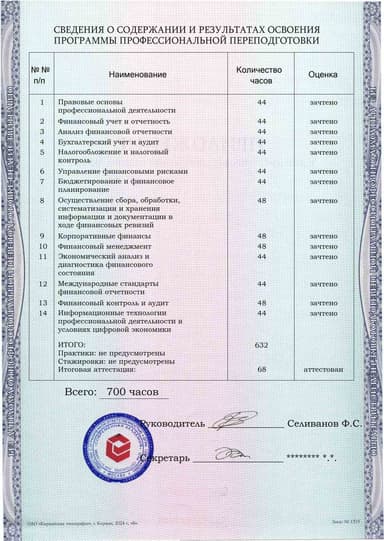 Образец приложения оборотная сторона (итоговое тестирование) по программе Финансовый ревизор