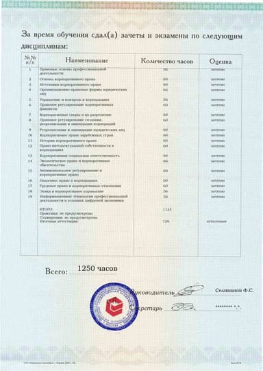 Образец приложения оборотная сторона (аттестационная работа) по программе Корпоративное право