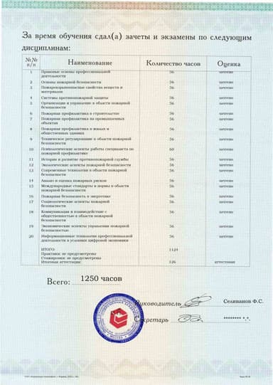 Образец приложения оборотная сторона (аттестационная работа) по программе Специалист по пожарной профилактике