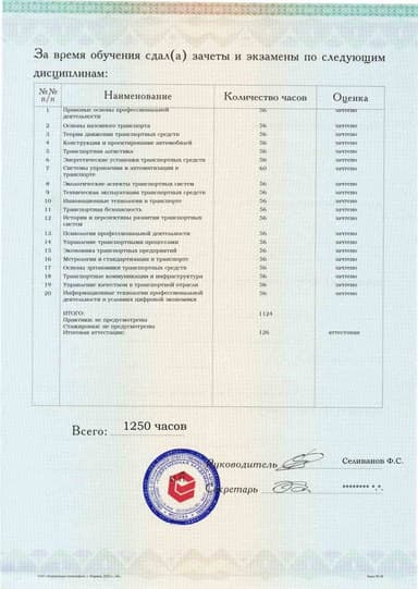 Образец приложения оборотная сторона (аттестационная работа) по программе Наземные транспортно-технологические средства