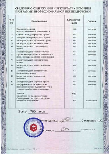 Образец приложения оборотная сторона (итоговое тестирование) по программе Международное право