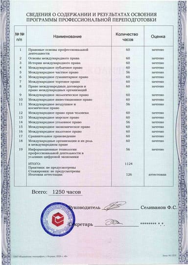 Образец приложения оборотная сторона (итоговое тестирование) по программе Международное право