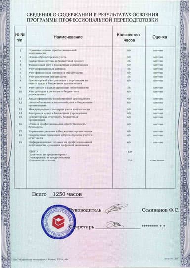 Образец приложения оборотная сторона (итоговое тестирование) по программе Бухгалтерский учет в бюджетных организациях