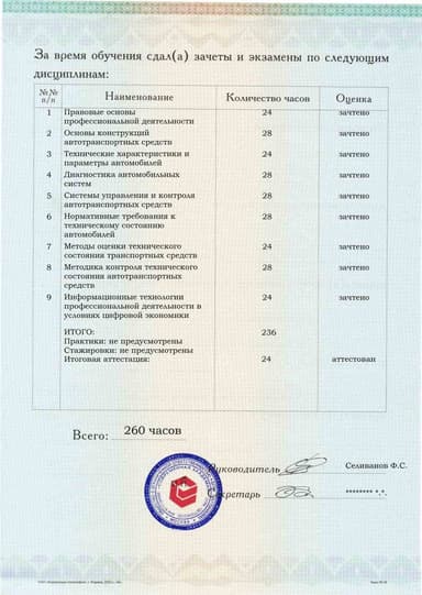 Образец приложения оборотная сторона (аттестационная работа) по программе Контролер технического состояния автотранспортных средств