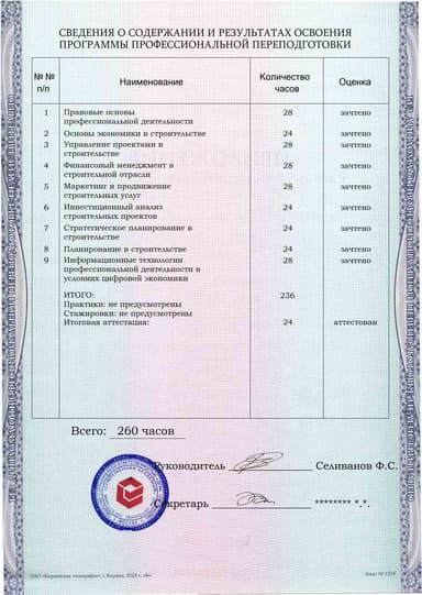 Образец приложения оборотная сторона (итоговое тестирование) по программе Экономика и управление в строительстве