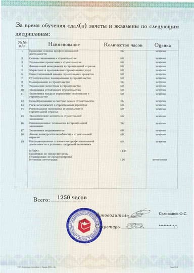 Образец приложения оборотная сторона (аттестационная работа) по программе Экономика и управление в строительстве