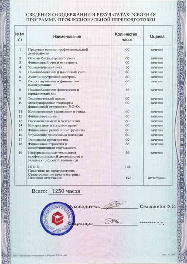 Образец приложения оборотная сторона (итоговое тестирование) по программе Главный бухгалтер