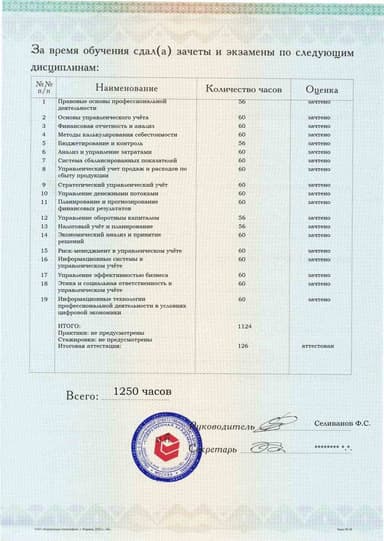 Образец приложения оборотная сторона (аттестационная работа) по программе Управленческий учёт