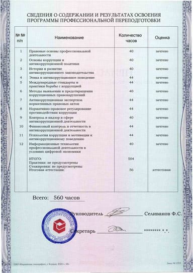 Образец приложения оборотная сторона (итоговое тестирование) по программе Противодействие коррупции