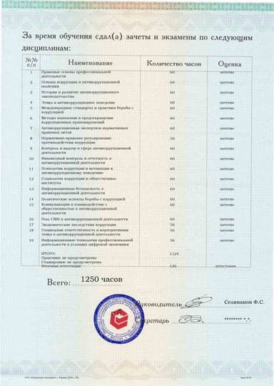 Образец приложения оборотная сторона (аттестационная работа) по программе Противодействие коррупции