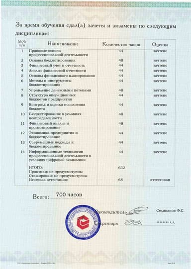 Образец приложения оборотная сторона (аттестационная работа) по программе Бюджетирование