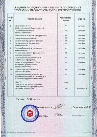 Образец приложения оборотная сторона (итоговое тестирование) по программе Финансовое консультирование
