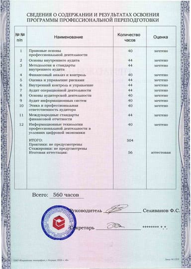Образец приложения оборотная сторона (итоговое тестирование) по программе Внутренний аудит и контроль в коммерческих организациях