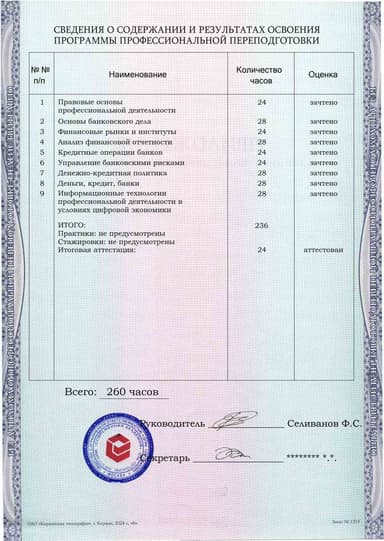 Образец приложения оборотная сторона (итоговое тестирование) по программе Банковское дело