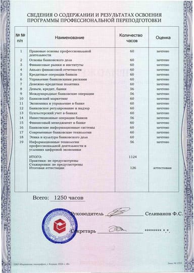 Образец приложения оборотная сторона (итоговое тестирование) по программе Банковское дело