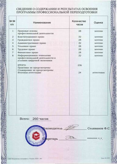 Образец приложения оборотная сторона (итоговое тестирование) по программе Юриспруденция
