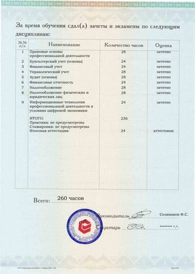 Образец приложения оборотная сторона (аттестационная работа) по программе Бухгалтерский учет, аудит