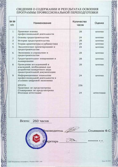 Образец приложения оборотная сторона (итоговое тестирование) по программе Градостроитель