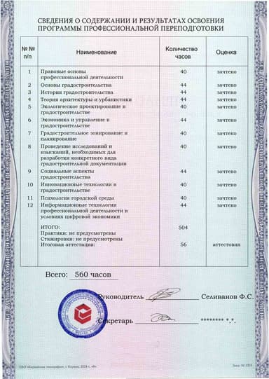 Образец приложения оборотная сторона (итоговое тестирование) по программе Градостроитель