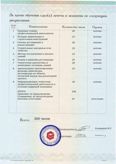 Образец приложения оборотная сторона (аттестационная работа) по программе Реконструкция и реставрация зданий и сооружений