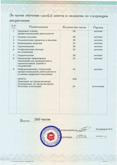 Образец приложения оборотная сторона (аттестационная работа) по программе Инженерно-геологические изыскания